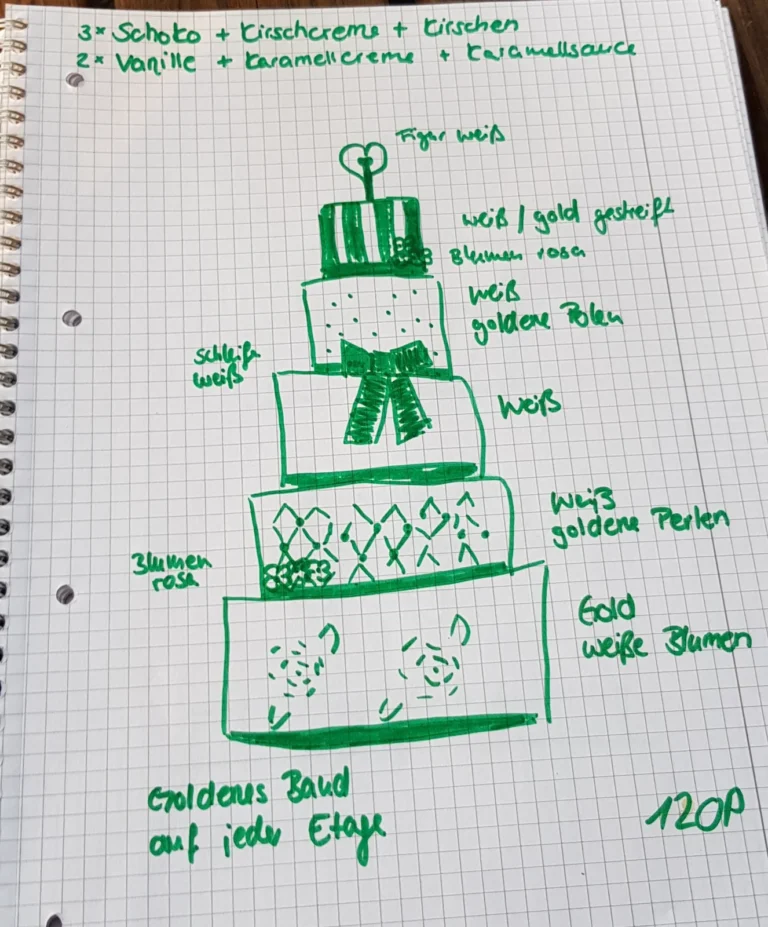 Hochzeitstorten